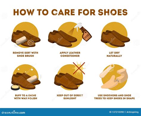 How to Care for Leather Shoes .